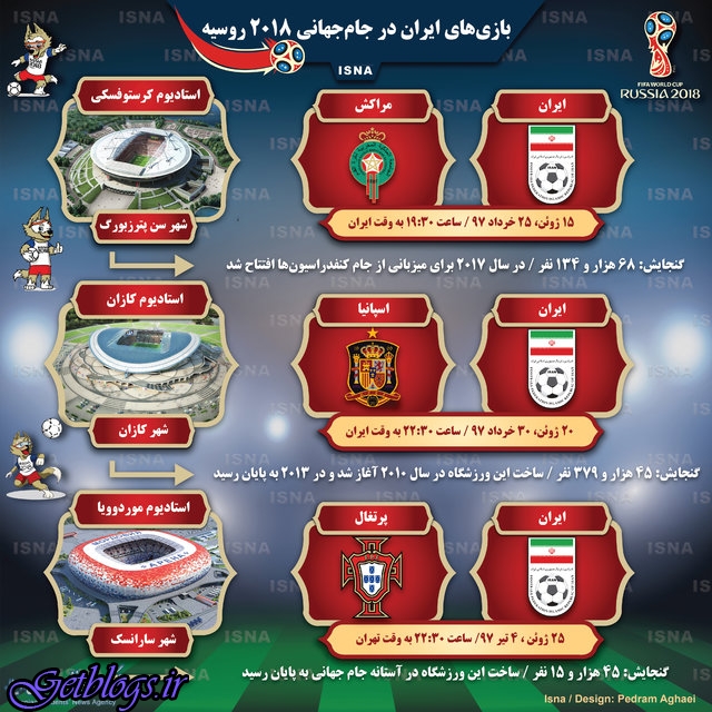 بازی‌های کشور عزیزمان ایران در جام‌جهانی 2018 (عکس)