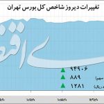 چرخش سریع نقدینگی در بورس